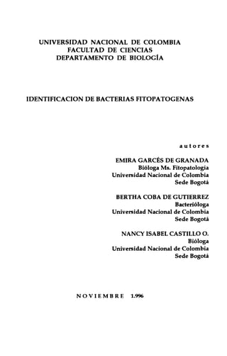 UNIVERSIDAD NACIONAL DE COLOMBIA
FACULTAD DE CIENCIAS
DEPARTAMENTO DE BIOLOGíA
IDENTIFICACION DE BACTERIAS FITOPATOGENAS
autores
EMIRA GARCÉS DE GRANADA
Bióloga Ms. Fitopatología
Universidad Nacional de Colombia
Sede Bogotá
BERTHA COBA DE GUTIERREZ
Bacterióloga
Universidad Nacional de Colombia
Sede Bogotá
NANCY ISABEL CASTILLO o.
Bióloga
Universidad Nacional de Colombia
Sede Bogotá
N O V 1 E M B R E 1.996
 