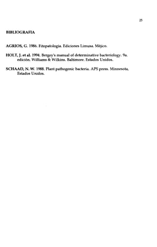 BIBLlOGRAFIA
AGRIOS, G. 1986. Fitopatología. Ediciones Limusa. Méjico.
HOLT, J. el al. 1994. Bergey's manual of determinative bacteriology. 9a.
edición. Williams & Wilkins. Baltimore. Estados Unidos.
SCHAAD, N. W. 1988. Plant pathogenic bacteria. APS press. Minnesota,
Estados Unidos.
25
 