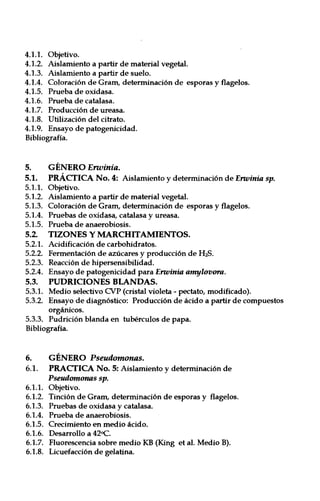 4.1.1. Objetivo.
4.1.2. Aislamiento a partir de material vegetal.
4.1.3. Aislamiento a partir de suelo.
4.1.4. Coloración de Gram, determinación de esporas y flagelos.
4.1.5. Prueba de oxidasa.
4.1.6. Prueba de catalasa.
4.1.7. Producción de ureasa.
4.1.8. Utilización del citrato.
4.1.9. Ensayo de patogenicidad.
Bibliografía.
5.
5.1.
5.1.1.
5.1.2.
5.1.3.
5.1.4.
5.1.5.
5.2.
GÉNERO Envinia.
PRÁCTICA No. 4: Aislamiento y determinación de Erwinia sp.
Objetivo.
Aislamiento a partir de material vegetal.
Coloración de Gram, determinación de esporas y flagelos.
Pruebas de oxidasa, catalasa y ureasa.
Prueba de anaerobiosis.
TIZONES y MARCHITAMIENTOS.
5.2.1. Acidificación de carbohidratos.
5.2.2.
5.2.3.
5.2.4.
5.3.
Fermentación de azúcares y producción de H2S.
Reacción de hipersensibilidad.
Ensayo de patogenicidad para Erwinia amylovora.
PUDRICIONES BLANDAS.
5.3.1. Medio selectivo CVP (cristal violeta - pectato, modificado).
5.3.2. Ensayo de diagnóstico: Producción de ácido a partir de compuestos
orgánicos.
5.3.3. Pudrición blanda en tubérculos de papa.
Bibliografía.
6. GÉNERO Pseudomonas.
6.1. PRACTICA No. 5: Aislamiento y determinación de
Pseudomonas sp.
6.1.1. Objetivo.
6.1.2. Tinción de Gram, determinación de esporas y flagelos.
6.1.3. Pruebas de oxidasa y catalasa.
6.1.4. Prueba de anaerobiosis.
6.1.5. Crecimiento en medio ácido.
6.1.6. Desarrollo a 42OC.
6.1.7. Fluorescencia sobre medio KB (King et al. Medio B).
6.1.8. Licuefacción de gelatina.
 