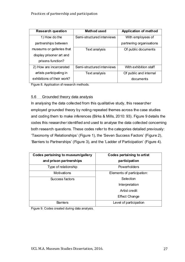 Qualitative research dissertation examples image