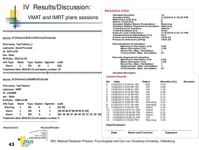 Dissertation diplom thesis radiotherapy imrt