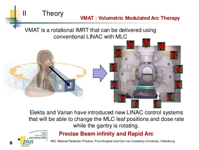 Dissertation diplom thesis radiotherapy imrt