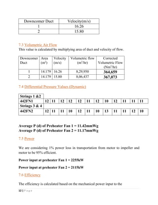 12 | P a g e
Downcomer Duct Velocity(m/s)
1 16.26
2 15.80
7.3 Volumetric Air Flow
This value is calculated by multiplying area of duct and velocity of flow.
Downcomer
Duct
Area
(m2
)
Velocity
(m/s)
Volumetric flow
(m3
/hr)
Corrected
Volumetric Flow
(Nm3
/hr)
1 14.179 16.26 8,29,950 364,659
2 14.179 15.80 8,06,437 367,073
7.4 Differential Pressure Values (Dynamic)
Average P (d) of Preheater Fan 1 = 11.42mmWg
Average P (d) of Preheater Fan 2 = 11.17mmWg
7.5 Power
We are considering 1% power loss in transportation from motor to impeller and
motor to be 95% efficient.
Power input at preheater Fan 1 = 2255kW
Power input at preheater Fan 2 = 2115kW
7.6 Efficiency
The efficiency is calculated based on the mechanical power input to the
Strings 1 &2
442FN1 12 11 12 12 12 11 12 10 12 11 11 11
Strings 3 & 4
442FN2 12 11 11 10 12 11 10 13 11 11 12 10
 