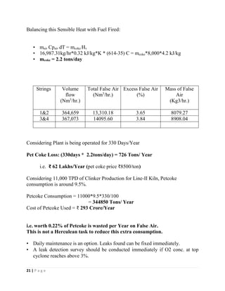 21 | P a g e
Balancing this Sensible Heat with Fuel Fired:
• mair Cpair dT = mcoke Hv
• 16,987.31kg/hr*0.32 kJ/kg*K * (614-35) C = mcoke*8,000*4.2 kJ/kg
• mcoke = 2.2 tons/day
Strings Volume
flow
(Nm3
/hr.)
Total False Air
(Nm3
/hr.)
Excess False Air
(%)
Mass of False
Air
(Kg3/hr.)
1&2 364,659 13,310.18 3.65 8079.27
3&4 367,073 14095.60 3.84 8908.04
Considering Plant is being operated for 330 Days/Year
Pet Coke Loss: (330days * 2.2tons/day) = 726 Tons/ Year
i.e. ₹ 62 Lakhs/Year (pet coke price ₹8500/ton)
Considering 11,000 TPD of Clinker Production for Line-II Kiln, Petcoke
consumption is around 9.5%.
Petcoke Consumption = 11000*9.5*330/100
= 344850 Tons/ Year
Cost of Petcoke Used = ₹ 293 Crore/Year
i.e. worth 0.22% of Petcoke is wasted per Year on False Air.
This is not a Herculean task to reduce this extra consumption.
• Daily maintenance is an option. Leaks found can be fixed immediately.
• A leak detection survey should be conducted immediately if O2 conc. at top
cyclone reaches above 3%.
 