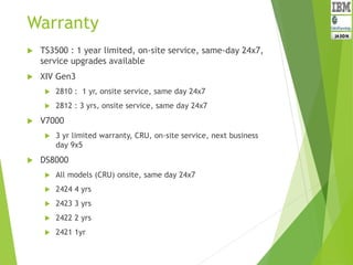 Warranty
 TS3500 : 1 year limited, on-site service, same-day 24x7,
service upgrades available
 XIV Gen3
 2810 : 1 yr, onsite service, same day 24x7
 2812 : 3 yrs, onsite service, same day 24x7
 V7000
 3 yr limited warranty, CRU, on-site service, next business
day 9x5
 DS8000
 All models (CRU) onsite, same day 24x7
 2424 4 yrs
 2423 3 yrs
 2422 2 yrs
 2421 1yr
 