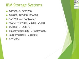 IBM Storage Systems
 DS3500  DCS3700
 DS4000, DS5000, DS6000
 SAN Volume Controller
 Storwize V7000, V3700, V5000
 DS8000  DS8870
 FlashSystems 840  900/V9000
 Tape systems (TS series)
 XIV Gen3
 