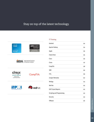 133
ITTECHNOLOGIES
Classroom, Live Online
IT Training
Android134
Apache Hadoop 134
Apple135
Check Point 135
Cisco135
Citrix137
CompTIA138
IBM139
ITIL139
Juniper Networks 140
NetApp143
Red Hat 145
SAP Crystal Reports 145
Scripting and Programming 145
Security145
VMware146
Stay on top of the latest technology.
 