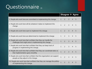 Questionnaire [8]
Disagree  Agree
1. People who work here are committed to implementing this change. 1 2 3 4 5
2. People who work here will do whatever it takes to implement this
change.
1 2 3 4 5
3. People who work here want to implement this change. 1 2 3 4 5
4. People who work here are determined to implement this change. 1 2 3 4 5
6. People who work here feel confident that they can handle the
challenges that might arise in implementing this change.
1 2 3 4 5
7. People who work here feel confident that they can keep track of
progress in implementing this change.
1 2 3 4 5
8. People who work here feel confident that they can coordinate tasks so
that implementation goes smoothly.
1 2 3 4 5
9. People who work here feel confident that the organization can support
people as they adjust to this change.
1 2 3 4 5
10. People who work here feel confident that they can manage the politics
of implementing this change.
1 2 3 4 5
 