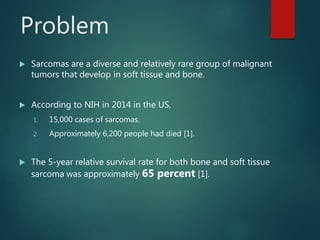 Problem
 Sarcomas are a diverse and relatively rare group of malignant
tumors that develop in soft tissue and bone.
 According to NIH in 2014 in the US,
1. 15,000 cases of sarcomas.
2. Approximately 6,200 people had died [1].
 The 5-year relative survival rate for both bone and soft tissue
sarcoma was approximately 65 percent [1].
 
