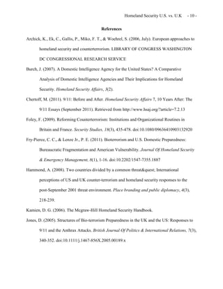 Homeland Security U.S. vs. U.K - 10 -
References
Archick, K., Ek, C., Gallis, P., Miko, F. T., & Woehrel, S. (2006, July). European approaches to
homeland security and counterterrorism. LIBRARY OF CONGRESS WASHINGTON
DC CONGRESSIONAL RESEARCH SERVICE
Burch, J. (2007). A Domestic Intelligence Agency for the United States? A Comparative
Analysis of Domestic Intelligence Agencies and Their Implications for Homeland
Security. Homeland Security Affairs, 3(2).
Chertoff, M. (2011). 9/11: Before and After. Homeland Security Affairs 7, 10 Years After: The
9/11 Essays (September 2011). Retrieved from http://www.hsaj.org/?article=7.2.13
Foley, F. (2009). Reforming Counterterrorism: Institutions and Organizational Routines in
Britain and France. Security Studies, 18(3), 435-478. doi:10.1080/09636410903132920
Fry-Pierce, C. C., & Lenze Jr., P. E. (2011). Bioterrorism and U.S. Domestic Preparedness:
Bureaucratic Fragmentation and American Vulnerability. Journal Of Homeland Security
& Emergency Management, 8(1), 1-16. doi:10.2202/1547-7355.1887
Hammond, A. (2008). Two countries divided by a common threat&quest; International
perceptions of US and UK counter-terrorism and homeland security responses to the
post-September 2001 threat environment. Place branding and public diplomacy, 4(3),
218-239.
Kamien, D. G. (2006). The Mcgraw-Hill Homeland Security Handbook.
Jones, D. (2005). Structures of Bio-terrorism Preparedness in the UK and the US: Responses to
9/11 and the Anthrax Attacks. British Journal Of Politics & International Relations, 7(3),
340-352. doi:10.1111/j.1467-856X.2005.00189.x
 