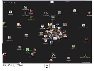 my research topics 09052009