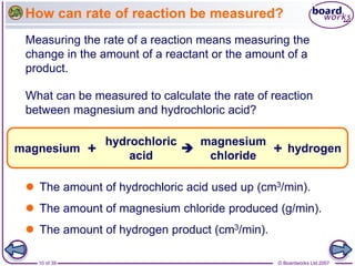 © Boardworks Ltd 2007
10 of 39
How can rate of reaction be measured?
Measuring the rate of a reaction means measuring the
change in the amount of a reactant or the amount of a
product.
What can be measured to calculate the rate of reaction
between magnesium and hydrochloric acid?
 The amount of hydrochloric acid used up (cm3/min).
 The amount of magnesium chloride produced (g/min).
 The amount of hydrogen product (cm3/min).
+
magnesium
hydrochloric
acid
+

magnesium
chloride
hydrogen
 