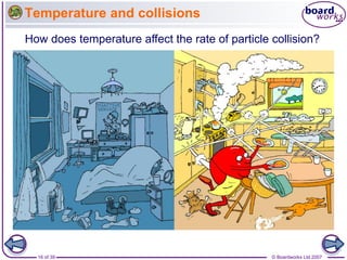 © Boardworks Ltd 2007
16 of 39
Temperature and collisions
How does temperature affect the rate of particle collision?
 