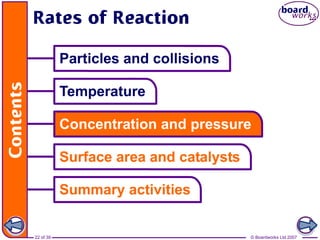© Boardworks Ltd 2007
22 of 39
 