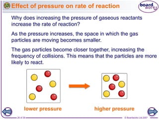 © Boardworks Ltd 2007
26 of 39
Effect of pressure on rate of reaction
The gas particles become closer together, increasing the
frequency of collisions. This means that the particles are more
likely to react.
Why does increasing the pressure of gaseous reactants
increase the rate of reaction?
As the pressure increases, the space in which the gas
particles are moving becomes smaller.
lower pressure higher pressure
 