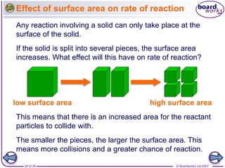 © Boardworks Ltd 2007
28 of 39
Effect of surface area on rate of reaction
Any reaction involving a solid can only take place at the
surface of the solid.
If the solid is split into several pieces, the surface area
increases. What effect will this have on rate of reaction?
The smaller the pieces, the larger the surface area. This
means more collisions and a greater chance of reaction.
This means that there is an increased area for the reactant
particles to collide with.
low surface area high surface area
 