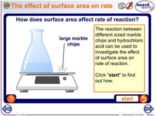 © Boardworks Ltd 2007
31 of 39
The effect of surface area on rate
 