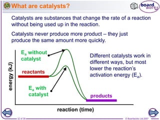© Boardworks Ltd 2007
32 of 39
reaction (time)
energy
(kJ)
What are catalysts?
Catalysts are substances that change the rate of a reaction
without being used up in the reaction.
Catalysts never produce more product – they just
produce the same amount more quickly.
Different catalysts work in
different ways, but most
lower the reaction’s
activation energy (Ea).
Ea with
catalyst
Ea without
catalyst
 
