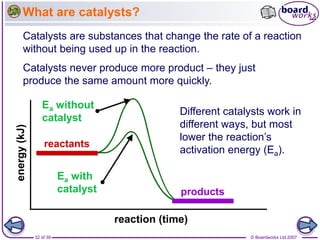 © Boardworks Ltd 2007
32 of 39
reaction (time)
energy
(kJ)
What are catalysts?
Catalysts are substances that change the ra...