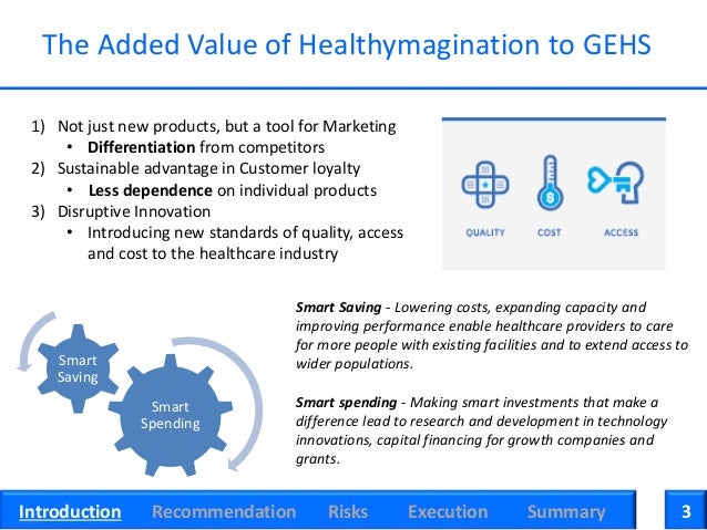 healthymagination at ge case analysis summary Transcript of ge iot case analysis ge's industrial internet overview swot analysis industrial internet - the catchphrase used by jeff immelt has become commonplace. healthymagination at ge case analysis summary Transcript of ge iot case analysis ge's industrial internet overview swot analysis industrial internet - the catchphrase used by jeff immelt has become commonplace.