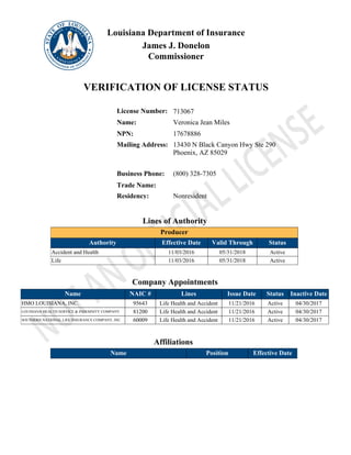 License Number: 713067
Name: Veronica Jean Miles
NPN: 17678886
Mailing Address: 13430 N Black Canyon Hwy Ste 290
Phoenix, AZ 85029
Business Phone: (800) 328-7305
Trade Name:
VERIFICATION OF LICENSE STATUS
Louisiana Department of Insurance
James J. Donelon
Commissioner
Residency: Nonresident
Authority Effective Date Valid Through Status
Producer
Lines of Authority
Accident and Health 11/03/2016 05/31/2018 Active
Life 11/03/2016 05/31/2018 Active
Name NAIC # Lines Issue Date Inactive DateStatus
Company Appointments
HMO LOUISIANA, INC. 95643 Life Health and Accident 11/21/2016 Active 04/30/2017
LOUISIANA HEALTH SERVICE & INDEMNITY COMPANY 81200 Life Health and Accident 11/21/2016 Active 04/30/2017
SOUTHERN NATIONAL LIFE INSURANCE COMPANY, INC. 60009 Life Health and Accident 11/21/2016 Active 04/30/2017
Affiliations
Name Position Effective Date
 