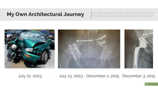 My Own Architectural Journey Car after striking utility pole in 2003 (left), X-ray after ER
trauma surgery (middle), hip replacement in 2015 (right)
13
July 22, 2003 July 23, 2003 - December 2, 2015 December 3, 2015
 