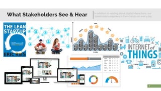 What Stakeholders See & Hear In addition to reading about digital interactions, our
stakeholders experience them hands-on every day
7
 