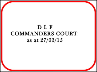 D L F
COMMANDERS COURT
as at 27/03/15
 