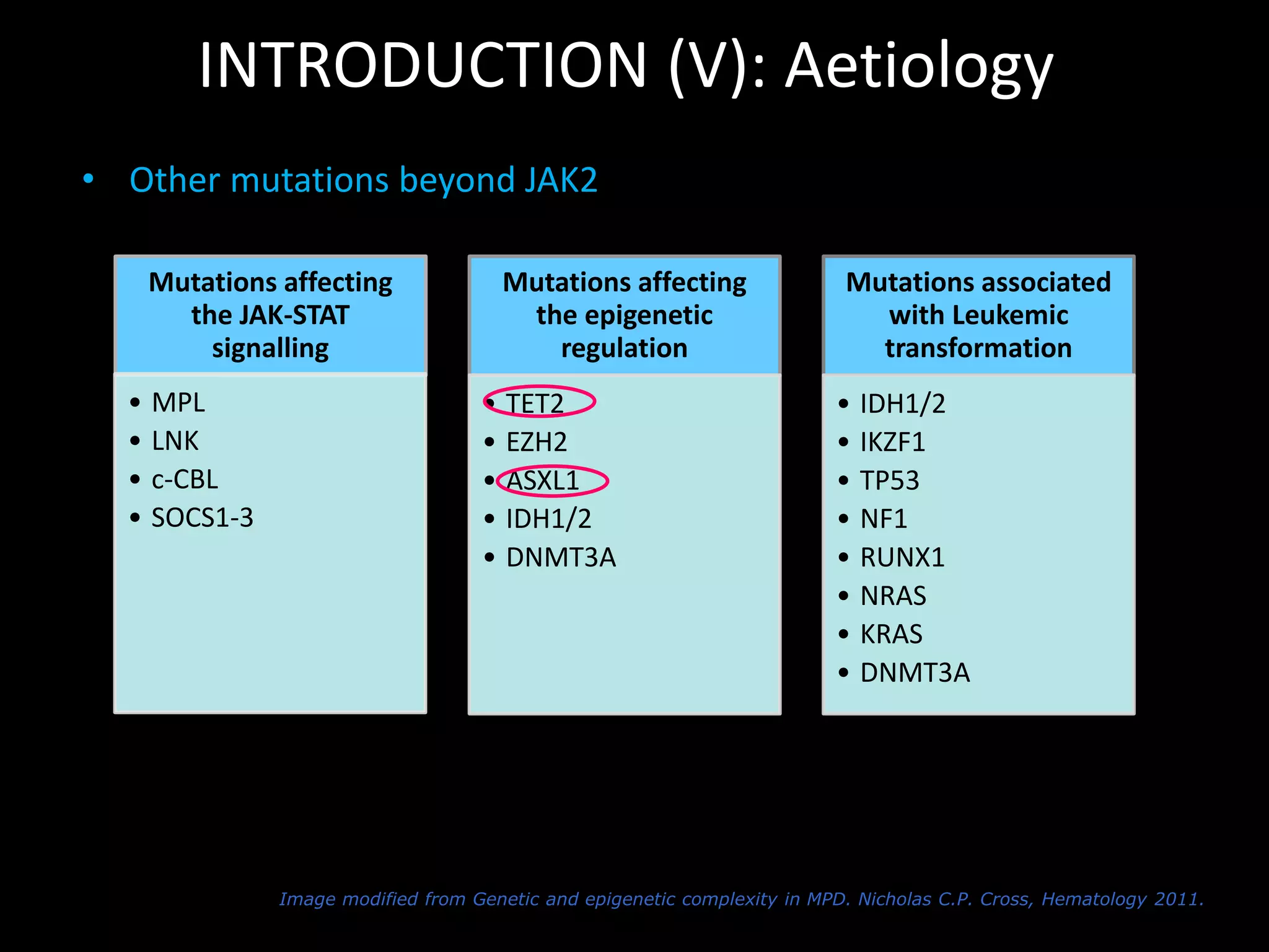 DIAGNOSIS AND MANAGEMENT OF MYELOPROLIFERATIVE NEOPLASMS | PPTX