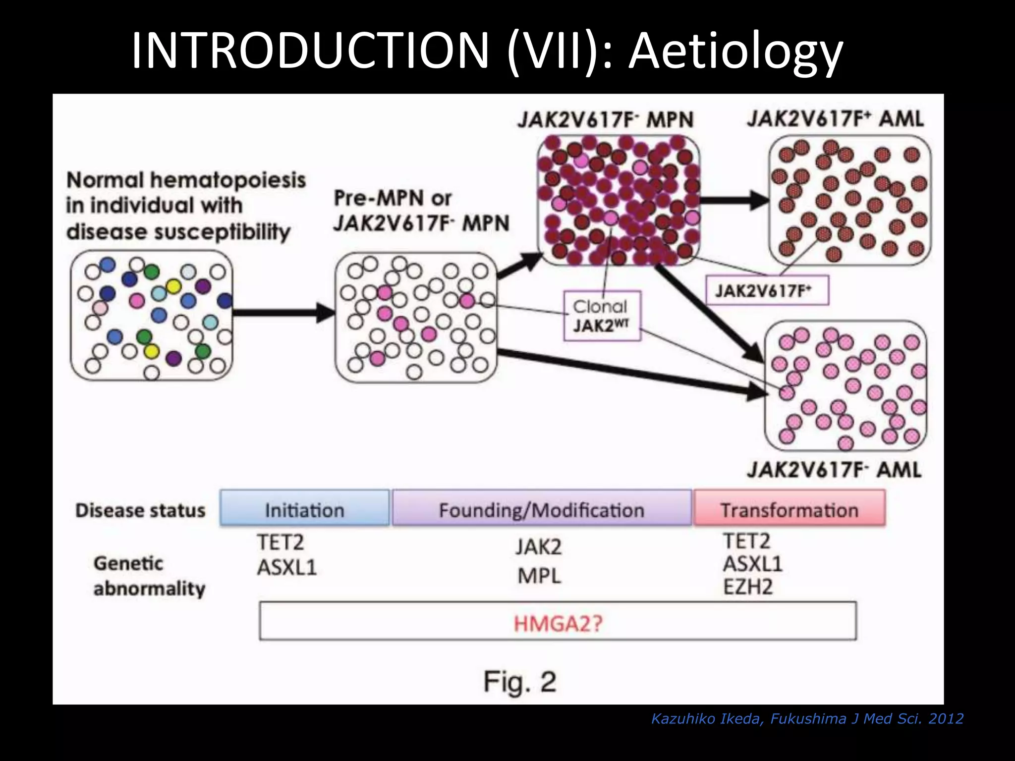DIAGNOSIS AND MANAGEMENT OF MYELOPROLIFERATIVE NEOPLASMS | PPTX
