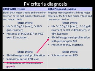 DIAGNOSIS AND MANAGEMENT OF MYELOPROLIFERATIVE NEOPLASMS | PPTX