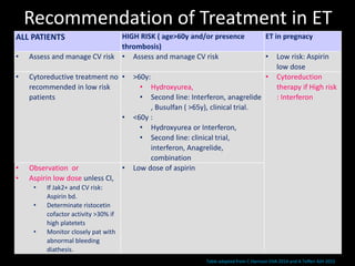 DIAGNOSIS AND MANAGEMENT OF MYELOPROLIFERATIVE NEOPLASMS | PPTX