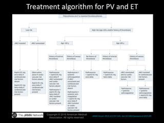 DIAGNOSIS AND MANAGEMENT OF MYELOPROLIFERATIVE NEOPLASMS | PPTX