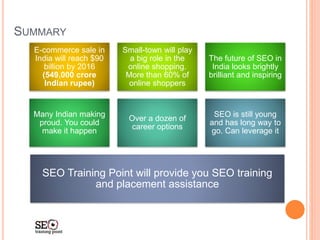 SUMMARY
E-commerce sale in
India will reach $90
billion by 2016
(549,000 crore
Indian rupee)
Small-town will play
a big role in the
online shopping.
More than 60% of
online shoppers
The future of SEO in
India looks brightly
brilliant and inspiring
Many Indian making
proud. You could
make it happen
Over a dozen of
career options
SEO is still young
and has long way to
go. Can leverage it
SEO Training Point will provide you SEO training
and placement assistance
 