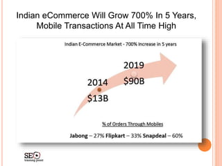 Indian eCommerce Will Grow 700% In 5 Years,
Mobile Transactions At All Time High
 