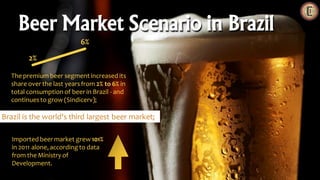Beer Market Scenario in Brazil
2%
6%
Imported beer market grew 101%
in 2011 alone, according to data
from the Ministry of
Development.
The premium beer segment increased its
share over the last yearsfrom 2% to 6% in
total consumption of beer in Brazil - and
continuesto grow (Sindicerv);
Brazil is the world's third largest beer market;
 