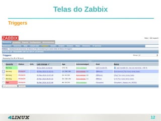 12
Telas do Zabbix
Triggers
 