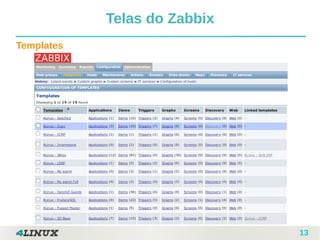 13
Telas do Zabbix
Templates
 