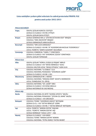 Lista unităţilor școlare pilot selectate în cadrul proiectului PROFIL FLE
                       pentru anul şcolar 2012-2013



POLUL BUCUREŞTI
Argeş       GRUPUL ŞCOLAR AGRICOL COSTEŞTI
            ŞCOALA CU CLASELE I-VIII NR.2 PITEŞTI
            GRUPUL ŞCOLAR DACIA PITEŞTI
Braşov      ŞCOALA GENERALĂ NR.11 "ŞTEFAN OCTAVIAN IOSIF" BRAŞOV
            COLEGIUL "EMIL RACOVIŢĂ" BRAŞOV
            ŞCOALA GIMNAZIALĂ VAMA BUZĂULUI
Bucureşti   COLEGIUL "ION LUCA CARAGIALE"
            ȘCOALA CU CLASELE I-VIII NR. 79 "ACADEMICIAN NICOLAE TEODORESCU"
            LICEUL TEORETIC "DANTE ALIGHIERI" BUCUREŞTI
Constanţa   COLEGIUL COMERCIAL "CAROL I" CONSTANȚA
            ŞCOALA CU CLASELE I-VIII "GHEORGHE ŢIŢEICA" CONSTANŢA
            GRUPUL ȘCOLAR TOPRAISAR
POLUL CLUJ
Alba         GRUPUL ŞCOLAR "HOREA, CLOŞCA ŞI CRIŞAN" ABRUD
             ȘCOALA CU CLASELE I-VIII "MIHAI EMINESCU" IGHIU
             COLEGIUL MILITAR LICEAL "MIHAI VITEAZUL" ALBA IULIA
Cluj         COLEGIUL NAȚIONAL "G.COSBUC" CLUJ
             COLEGIUL NAŢIONAL PEDAGOGIC “GHEORGHE LAZĂR”
             ŞCOALA CU CLASELE I-VIII NR. 1 DEJ
Maramureş    ŞCOALA GIMNAZIALĂ NR. 1 MOISEI
             COLEGIUL NAŢIONAL "DRAGOŞ VODĂ" SIGHETU-MARMAŢIEI
             LICEUL TEHNOLOGIC TG. LĂPUŞ
Sibiu        COLEGIUL NATIONAL "GH. LAZAR" SIBIU
             ŞCOALA CU CLASELE I-VIII OCNA SIBIULUI
             ŞCOALA NAȚIONALĂ DE GAZ MEDIAŞ
POLUL IAŞI
Bacău        COLEGIUL NAȚIONAL DE ARTĂ "GEORGE APOSTU" BACĂU
             COLEGIUL NAŢIONAL PEDAGOGIC "ŞTEFAN CEL MARE" BACĂU
             ȘCOALA CU CLASELE I -VIII URECHEȘTI
Botoşani     COLEGIUL TEHNIC "GHEORGHE ASACHI" BOTOŞANI
             ŞCOALA CU CL. I-VIII "OCTAV BĂNCILĂ" CORNI
             ȘCOALA CU CLASELE I-VIII NR. 7 "OCTAV BĂNCILĂ" BOTOŞANI
Iaşi         LICEUL TEORETIC "MIRON COSTIN" PAŞCANI
             LICEUL TEORETIC "MIRON COSTIN" IAŞI
             ȘCOALA NORMALĂ ”VASILE LUPU” – IAŞI
Neamţ        ŞCOALA CU CLASELE I-VIII GIROV
             COLEGIUL TEHNIC "MIRON COSTIN" ROMAN
             COLEGIUL NAŢIONAL "PETRU RAREŞ" PIATRA NEAMȚ
 
