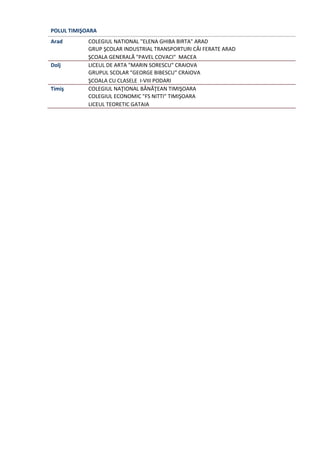 POLUL TIMIŞOARA
Arad        COLEGIUL NATIONAL "ELENA GHIBA BIRTA" ARAD
            GRUP ŞCOLAR INDUSTRIAL TRANSPORTURI CĂI FERATE ARAD
            ŞCOALA GENERALĂ "PAVEL COVACI" MACEA
Dolj        LICEUL DE ARTA "MARIN SORESCU" CRAIOVA
            GRUPUL SCOLAR "GEORGE BIBESCU" CRAIOVA
            ŞCOALA CU CLASELE I-VIII PODARI
Timiş       COLEGIUL NAŢIONAL BĂNĂŢEAN TIMIŞOARA
            COLEGIUL ECONOMIC "FS NITTI" TIMIŞOARA
            LICEUL TEORETIC GATAIA
 