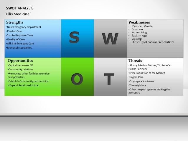 swot analysis on emergency department Partnered with the nc division of emergency management swot analysis - administrative services 5 swot analysis – auxiliary services - bookstore 8. swot analysis on emergency department Partnered with the nc division of emergency management swot analysis - administrative services 5 swot analysis – auxiliary services - bookstore 8.