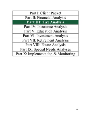 Case Class- Comprehensive Financial Plan | DOCX