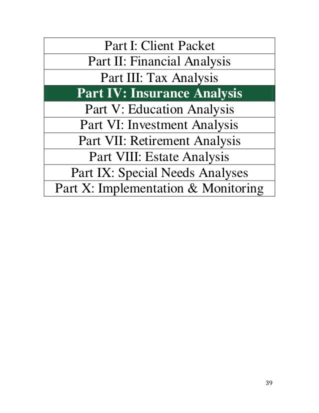 case class comprehensive financial