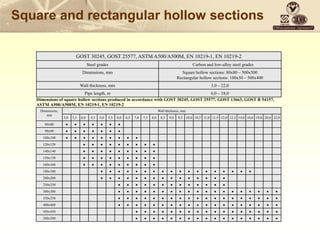 Square and rectangular hollow sections
GOST 30245, GOST 25577, ASTM A500/A500M, EN 10219-1, EN 10219-2
Steel grades Carbon and low-alloy steel grades
Dimensions, mm Square hollow sections: 80х80 – 500х500
Rectangular hollow sections: 100х50 – 500х400
Wall thickness, mm 3,0 – 22,0
Pipe length, m 6,0 – 18,0
Dimensions of square hollow sections produced in accordance with GOST 30245, GOST 25577, GOST 13663, GOST R 54157,
ASTM A500/A500M, EN 10219-1, EN 10219-2
Dimensions,
mm
Wall thickness, mm
3,0 3,5 4,0 4,5 5,0 5,5 6,0 6,5 7,0 7,5 8,0 8,5 9,0 9,5 10,0 10,5 11,0 11,5 12,0 12,5 14,0 16,0 19,0 20,0 22,0
80х80 ● ● ● ● ● ● ●
90х90 ● ● ● ● ● ● ●
100х100 ● ● ● ● ● ● ● ● ●
120х120 ● ● ● ● ● ● ● ● ●
140х140 ● ● ● ● ● ● ● ● ●
150х150 ● ● ● ● ● ● ● ● ●
160х160 ● ● ● ● ● ● ● ● ●
180х180 ● ● ● ● ● ● ● ● ● ● ● ● ● ● ● ● ● ●
200х200 ● ● ● ● ● ● ● ● ● ● ● ● ● ● ●
250х250 ● ● ● ● ● ● ● ● ● ● ● ● ●
300х300 ● ● ● ● ● ● ● ● ● ● ● ● ● ● ● ● ● ● ●
350х350 ● ● ● ● ● ● ● ● ● ● ● ● ● ● ● ● ● ● ●
400х400 ● ● ● ● ● ● ● ● ● ● ● ● ● ● ● ● ● ● ●
450х450 ● ● ● ● ● ● ● ● ● ● ● ● ● ● ● ● ●
500х500 ● ● ● ● ● ● ● ● ● ● ● ● ● ● ● ● ●
 