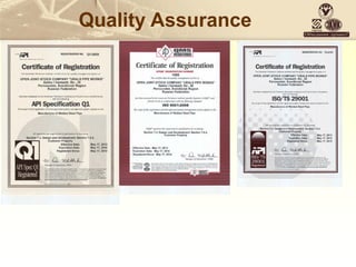 Quality AssuranceQuality Assurance
 
