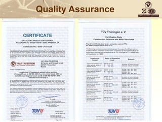 Quality AssuranceQuality Assurance
 