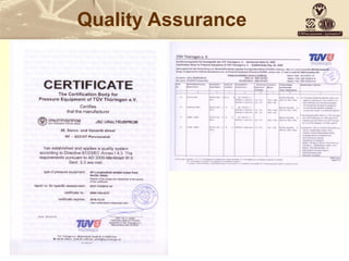Quality AssuranceQuality Assurance
 