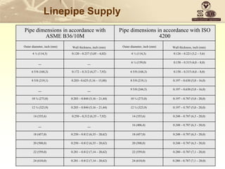 Linepipe Supply
Pipe dimensions in accordance with
ASME B36/10M
Pipe dimensions in accordance with ISO
4200
Outer diameter, inch (mm) Wall thickness, inch (mm) Outer diameter, inch (mm) Wall thickness, inch (mm)
4 ½ (114,3) 0.120 – 0.237 (3,05 – 6,02) 4 ½ (114,3) 0.126 – 0.221 (3,2 – 5,6)
– – 6 ¼ (159,0) 0.158 – 0.315 (4,0 – 8,0)
6 5/8 (168,3) 0.172 – 0.312 (4,37 – 7,92) 6 5/8 (168,3) 0.158 – 0.315 (4,0 – 8,0)
8 5/8 (219,1) 0.203– 0.625 (5,16 – 15,88) 8 5/8 (219,1) 0.197 – 0.630 (5,0 - 16,0)
– – 9 5/8 (244,5) 0.197 – 0.630 (5,0 - 16,0)
10 ¾ (273,0) 0.203 – 0.844 (5,16 – 21,44) 10 ¾ (273,0) 0.197 – 0.787 (5,0 - 20,0)
12 ¾ (323,9) 0.203 – 0.844 (5,16 – 21,44) 12 ¾ (323,9) 0.197 – 0.787 (5,0 - 20,0)
14 (355,6) 0.250 – 0,312 (6,35 – 7,92) 14 (355,6) 0.248 – 0.787 (6,3 - 20,0)
– – 16 (406,4) 0.248 – 0.787 (6,3 - 20,0)
18 (457,0) 0.250 – 0.812 (6,35 – 20,62) 18 (457,0) 0.248 – 0.787 (6,3 - 20,0)
20 (508,0) 0.250 – 0.812 (6,35 – 20,62) 20 (508,0) 0.248 – 0.787 (6,3 - 20,0)
22 (559,0) 0.281 – 0.812 (7,14 – 20,62) 22 (559,0) 0.280 – 0.787 (7,1 - 20,0)
24 (610,0) 0.281 – 0.812 (7,14 – 20,62) 24 (610,0) 0.280 – 0.787 (7,1 – 20,0)
 