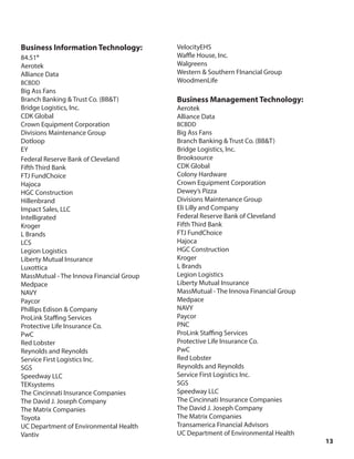 13
Business Information Technology:
84.51°
Aerotek
Alliance Data
BCBDD
Big Ass Fans
Branch Banking & Trust Co. (BB&T)
Bridge Logistics, Inc.
CDK Global
Crown Equipment Corporation
Divisions Maintenance Group
Dotloop
EY
Federal Reserve Bank of Cleveland
Fifth Third Bank
FTJ FundChoice
Hajoca
HGC Construction
Hillenbrand
Impact Sales, LLC
Intelligrated
Kroger
L Brands
LCS
Legion Logistics
Liberty Mutual Insurance
Luxottica
MassMutual - The Innova Financial Group
Medpace
NAVY
Paycor
Phillips Edison & Company
ProLink Staffing Services
Protective Life Insurance Co.
PwC
Red Lobster
Reynolds and Reynolds
Service First Logistics Inc.
SGS
Speedway LLC
TEKsystems
The Cincinnati Insurance Companies
The David J. Joseph Company
The Matrix Companies
Toyota
UC Department of Environmental Health
Vantiv
VelocityEHS
Waffle House, Inc.
Walgreens
Western & Southern FInancial Group
WoodmenLife
Business Management Technology:
Aerotek
Alliance Data
BCBDD
Big Ass Fans
Branch Banking & Trust Co. (BB&T)
Bridge Logistics, Inc.
Brooksource
CDK Global
Colony Hardware
Crown Equipment Corporation
Dewey’s Pizza
Divisions Maintenance Group
Eli Lilly and Company
Federal Reserve Bank of Cleveland
Fifth Third Bank
FTJ FundChoice
Hajoca
HGC Construction
Kroger
L Brands
Legion Logistics
Liberty Mutual Insurance
MassMutual - The Innova Financial Group
Medpace
NAVY
Paycor
PNC
ProLink Staffing Services
Protective Life Insurance Co.
PwC
Red Lobster
Reynolds and Reynolds
Service First Logistics Inc.
SGS
Speedway LLC
The Cincinnati Insurance Companies
The David J. Joseph Company
The Matrix Companies
Transamerica Financial Advisors
UC Department of Environmental Health
 