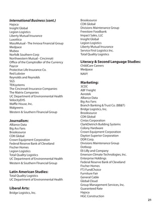 21
International Business (cont.)
Hajoca
Insight Global
Legion Logistics
Liberty Mutual Insurance
Luxottica
MassMutual - The Innova Financial Group
Medpace
Mubea
Norfolk Southern Corp
Northwestern Mutual - Cincinnati
Office of the Comptroller of the Currency
Paycor
Protective Life Insurance Co.
Red Lobster
Reynolds and Reynolds
SGS
TEKsystems
The Cincinnati Insurance Companies
The Matrix Companies
UC Department of Environmental Health
VelocityEHS
Waffle House, Inc.
Walgreens
Western & Southern FInancial Group
Journalism:
Alliance Data
Big Ass Fans
Brooksource
CDK Global
Crown Equipment Corporation
Federal Reserve Bank of Cleveland
Fischer Homes
Legion Logistics
Total Quality Logistics
UC Department of Environmental Health
Western & Southern FInancial Group
Latin American Studies:
Total Quality Logistics
UC Department of Environmental Health
Liberal Arts:
Bridge Logistics, Inc.
Brooksource
CDK Global
Divisions Maintenance Group
Freestore Foodbank
Impact Sales, LLC
Insight Global
Legion Logistics
Liberty Mutual Insurance
Service First Logistics Inc.
Total Quality Logistics
Literacy & Second Language Studies:
ChildCare Careers
Medpace
NAVY
Marketing:
3CDC
ABF Freight
Aerotek
Alliance Data
Big Ass Fans
Branch Banking & Trust Co. (BB&T)
Bridge Logistics, Inc.
Brooksource
CDK Global
Cintas Corporation
ClarkDietrich Building Systems
Colony Hardware
Crown Equipment Corporation
Dayton Superior Corporation
DDR Corp.
Divisions Maintenance Group
Dotloop
Eli Lilly and Company
Emerson Climate Technologies, Inc.
Enterprise Holdings
Federal Reserve Bank of Cleveland
Fischer Homes
FTJ FundChoice
Furniture Fair
General Cable
Global Cloud
Group Management Services, Inc.
Guaranteed Rate
Hajoca
HGC Construction
 